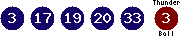 03 17 19 20 33 (03)
