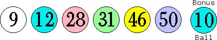 09 12 28 31 46 50 (10)