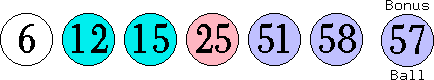 06 12 15 25 51 58 (57)